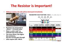 Class 3 - LEDs, Resistors, Digital Signals