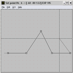 The Borland Pascal Version of the Fractal Master